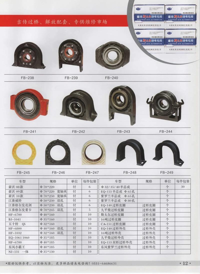 楓標汽配開業慶典，攜手新老客戶共創輝煌！